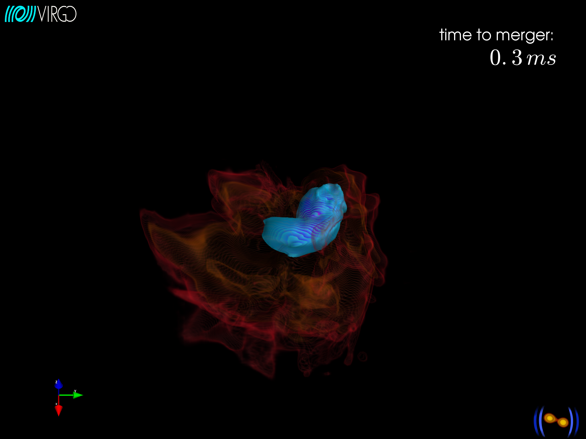 A binary neutron star system just before merger: the two stars are deformed by tidal forces and are about to fuse together. The image is produced by a numerical simulation in General Relativity (animation) and shows the mass density volume rendering at nuclear densities in blue and lower density material in red. The snapshot refers to the central volume of approximately 45 km in diameter. Image credit: CoRe / Jena FSU