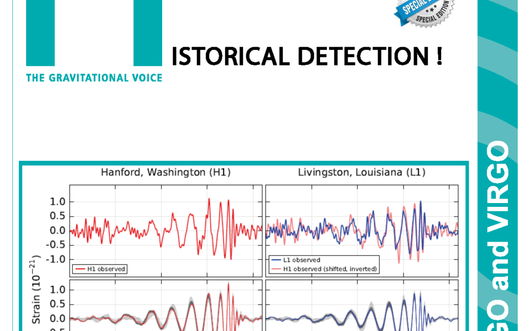 h30 – Historical dectection!