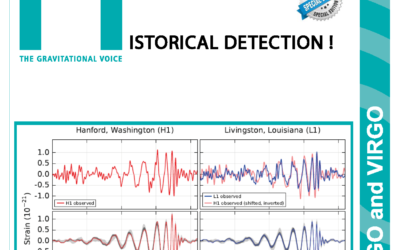 h30 – Historical dectection!