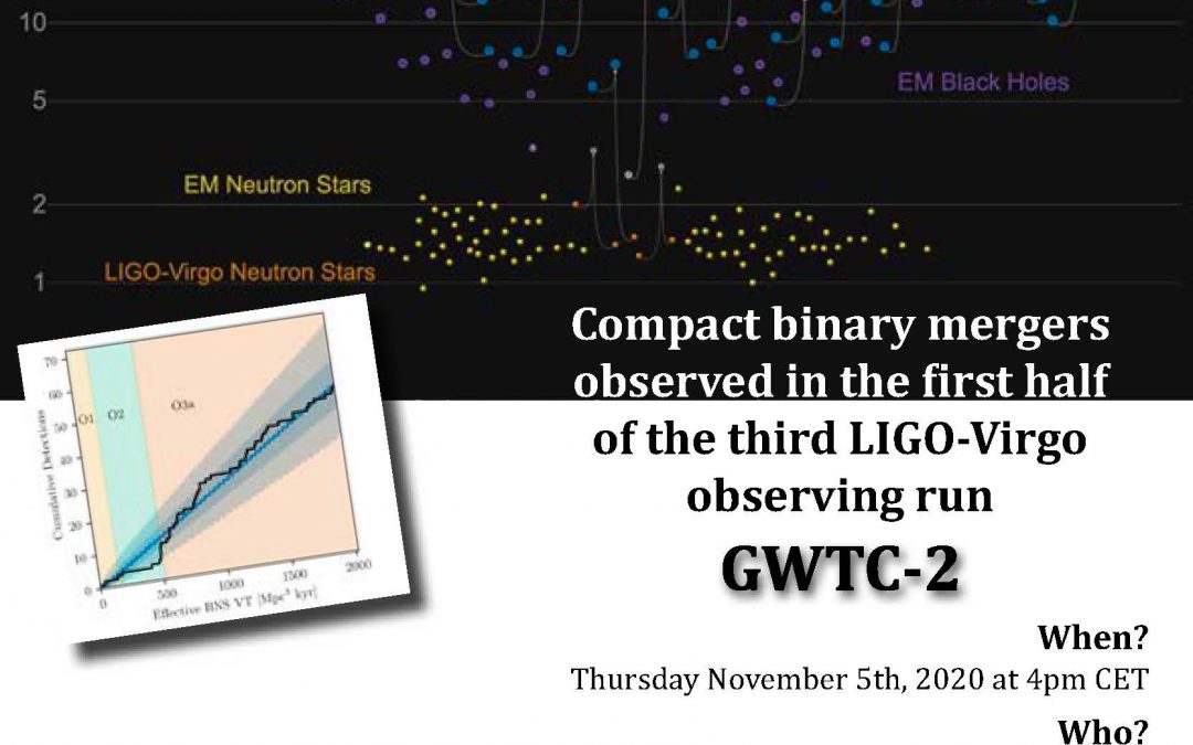 LVK Webinar on GWTC-2 Part INovember 5th, 2020, at 4pm CET