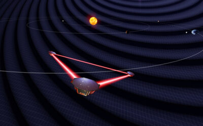 Space GW observatory LISA advances to the construction phase